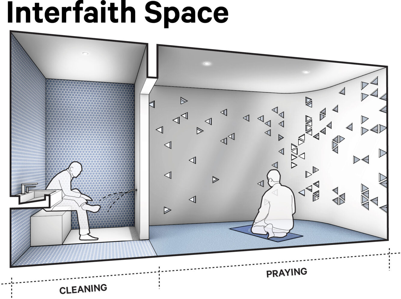 Prayer Room Diagram_labelled