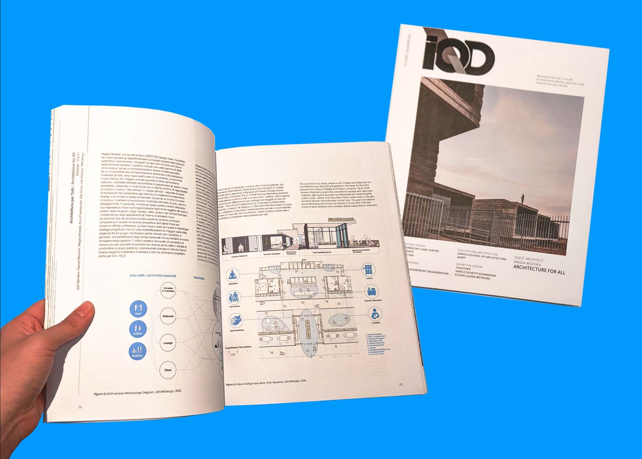recent publications_blue