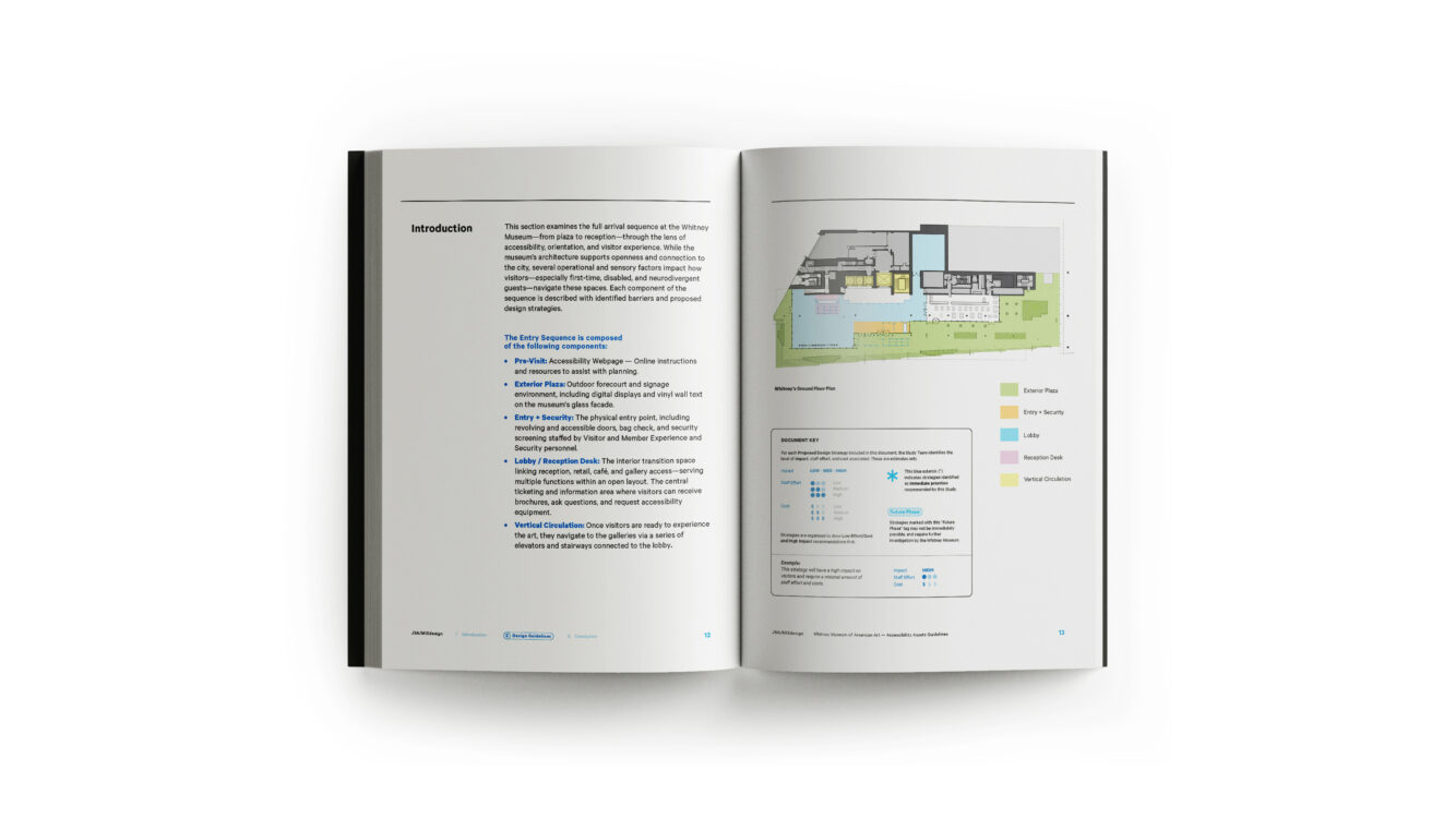 Mockups Design